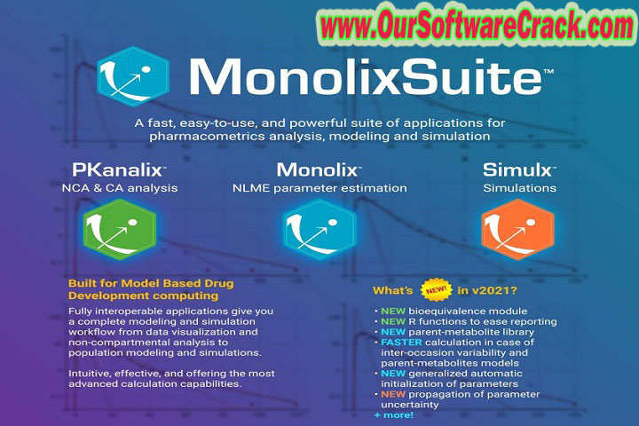 Lixoft Monolix Suite 2021 Free Download with keygen
