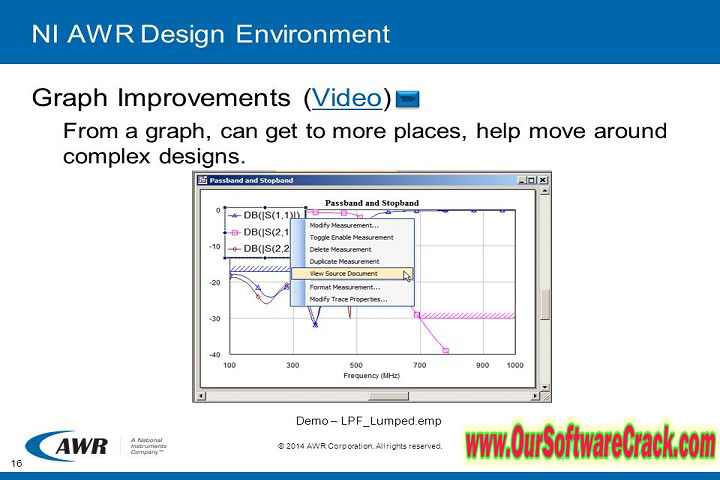 NIAWR Design Environment 22.1 Free Download with patch 