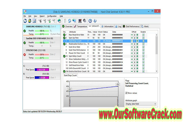 Hard Disk Sentinel Professional 6.01.9 Free Download with keygen