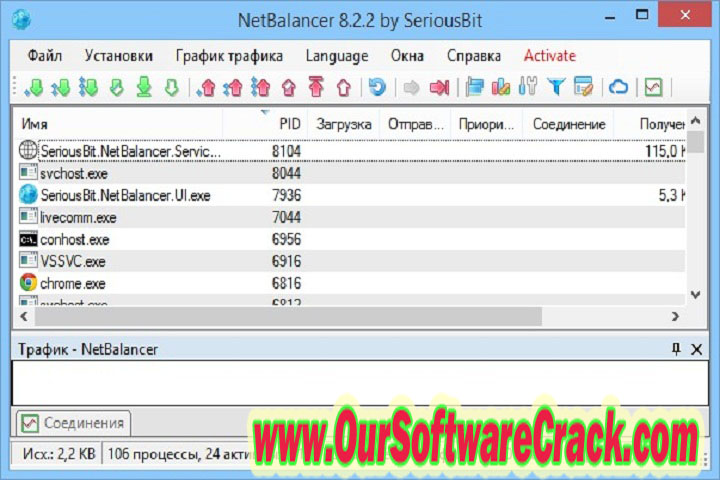 NetBalancer 11.0.5.3320 PC Software