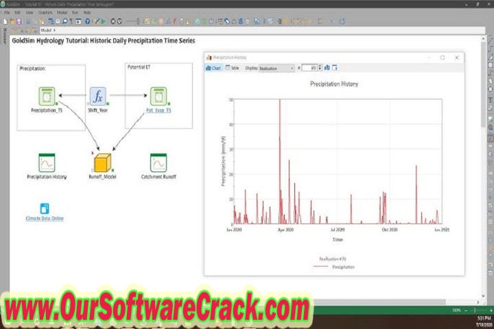 GoldSim 14.0 PC Software