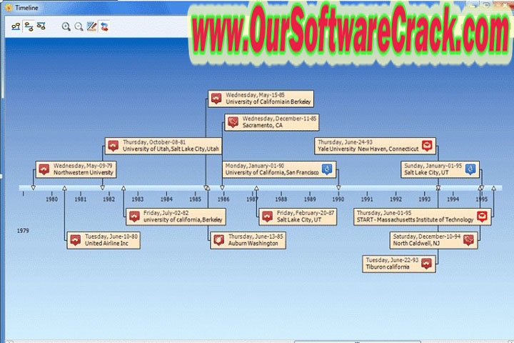 Provalis Research QDA Miner 6.0.11 PC Software