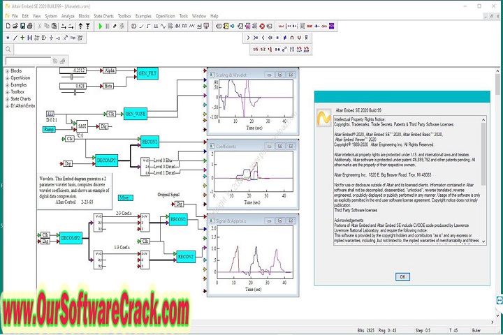 Altair Embed 2022.1.0 PC Software with keygen