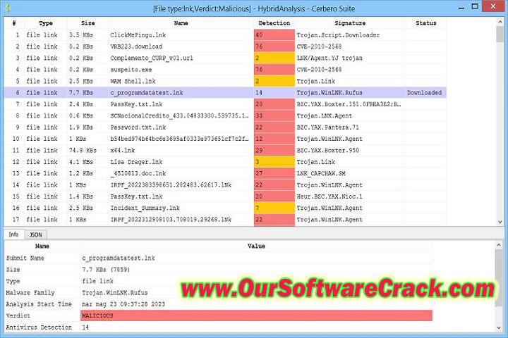 Cerbero Suite Advanced 6.3.1 PC Software with crack