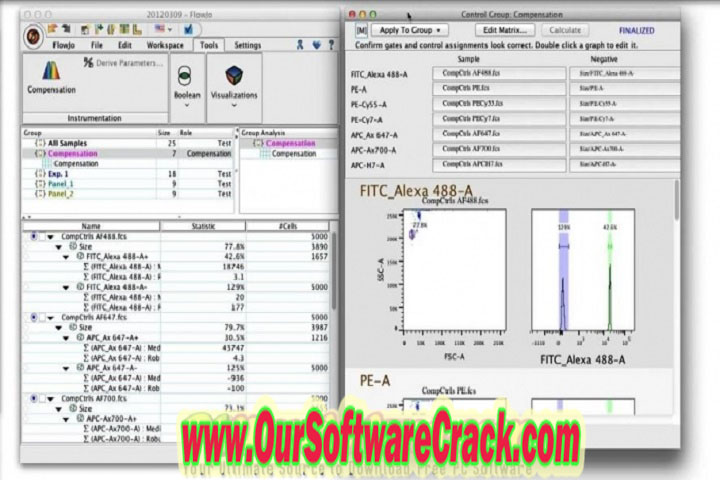 FlowJo 10.9 PC Software with keygen