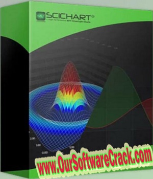 SciChart SDK 6.6.0.26505 PC Software 