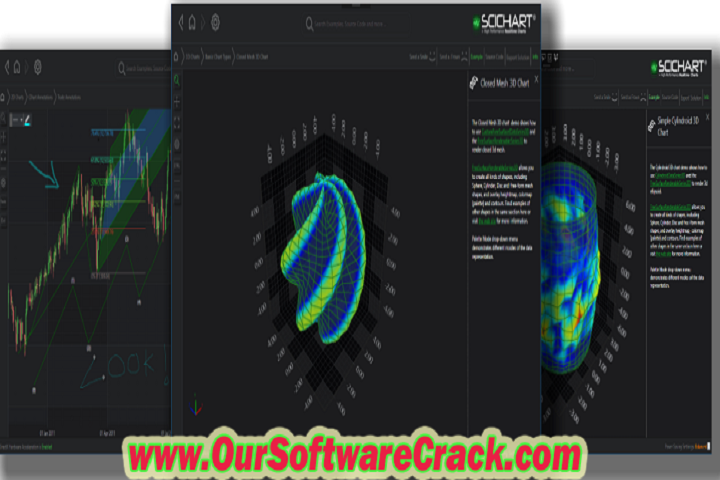 SciChart SDK 6.6.0.26505 PC Software with patch