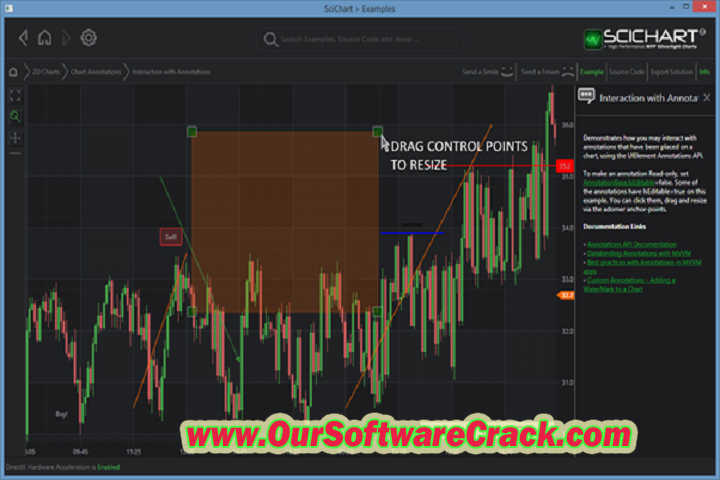 SciChart SDK 6.6.0.26505 PC Software with keygen