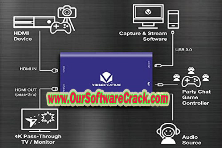VIDBOX Capture and Stream 3.1.1 PC Software with crack