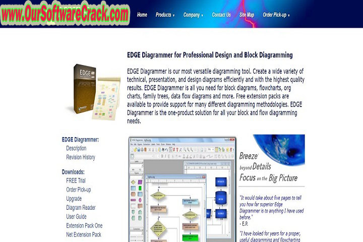 EDGE Diagrammer 7.18.2188 PC Software with patch