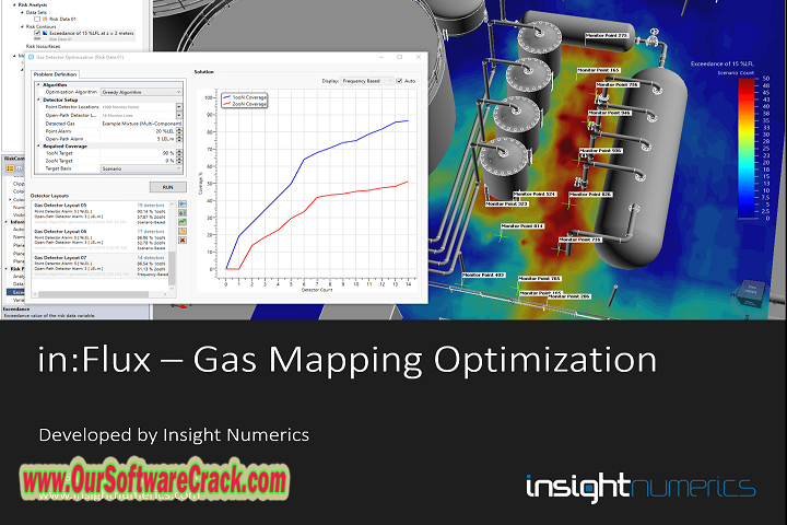 Insight Numerics inFlux 3.0 PC Software with patch