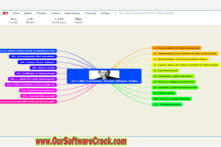 Mindomo 10.8.5 PC Software with crack