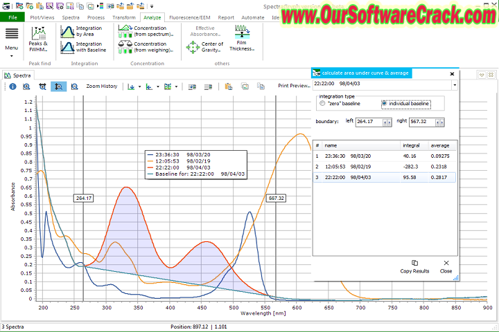 Operant Peak Spectroscopy 4.00.417 PC Software with patch