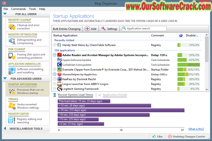 Soft Organizer 9.31 PC Software with crack
