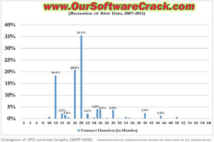 Spencer 06.06 PC Software with patch