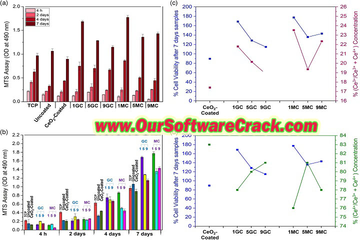 ASRS Pro 2.9.5 PC Software with crack