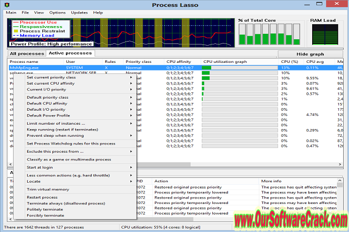 Bitsum Process Lasso Pro 12.0.2.18 PC Software with crack