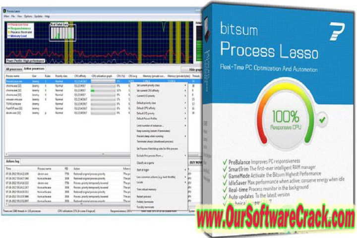 Bitsum Process Lasso Pro 12.0.2.18 PC Software with keygen