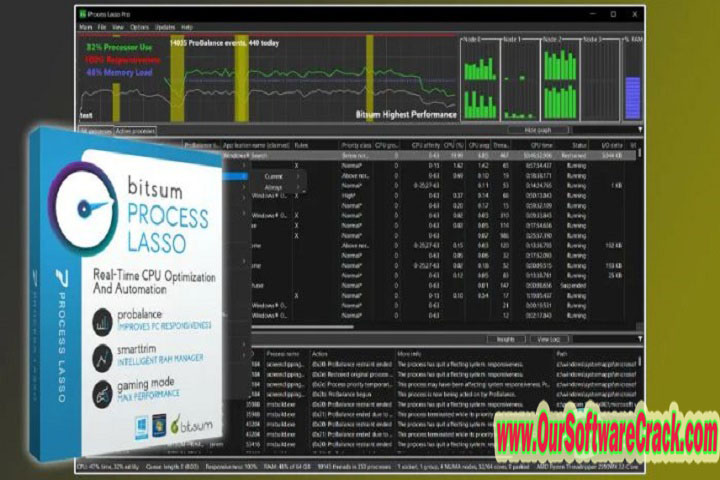 Bitsum Process Lasso Pro 12.0.2.18 PC Software with patch