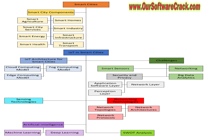 Limit State GEO 3.6.1 PC Software with keygen