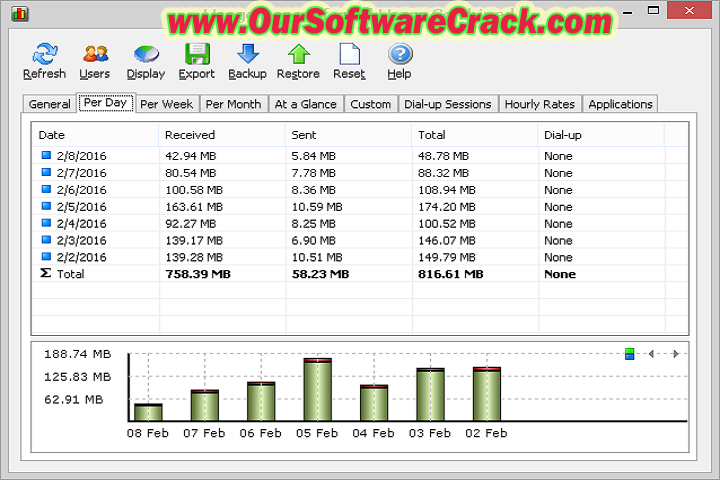 Soft Perfect Net Worx 7.1.3 PC Software with keygen