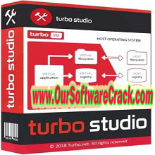 Turbo Studio 23.6.21 PC Software