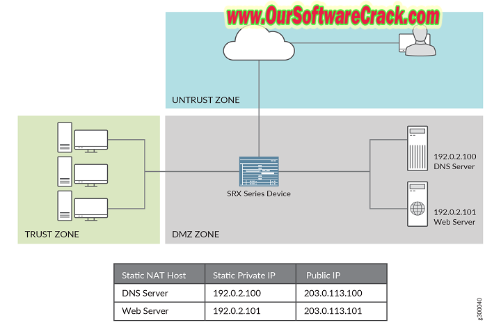 Yoga DNS Pro v1 PC Software with crack