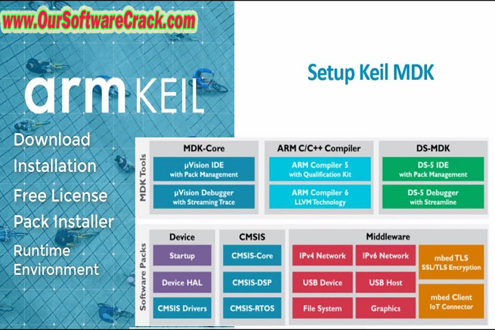 Keil MDK-Arm v5.39 PC Software with patch