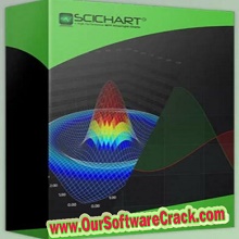 SciChart SDK 6.6.0.26506 PC Software
