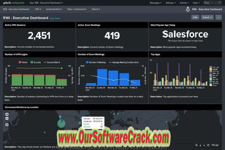 Splunk Enterprise v9.1.3 PC Software with crack