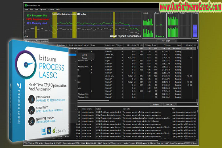 Bitsum Process Lasso Pro v12.0.2.18 PC Software with crack