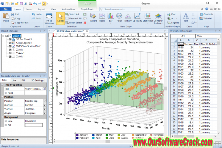 Golden Software Grapher v20.2.321 PC Software with patch