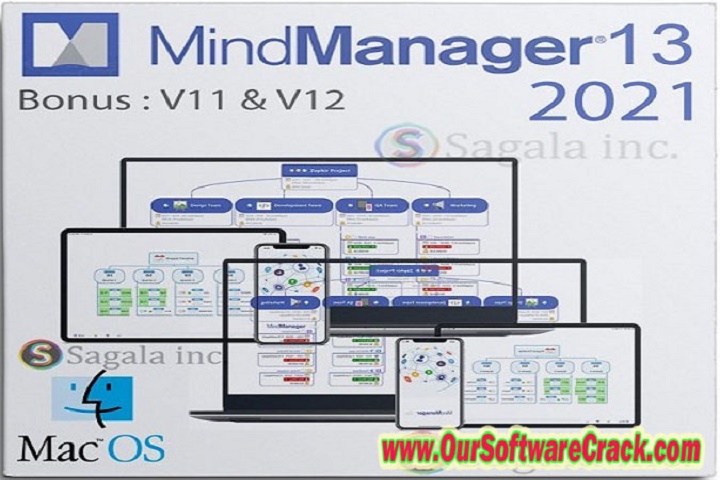Mindjet Mind Manager v22.1.234 PC Software with crack