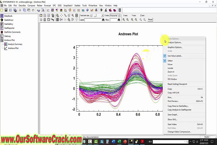 Stat graphics Centurion v19.4.04 PC Software with patch