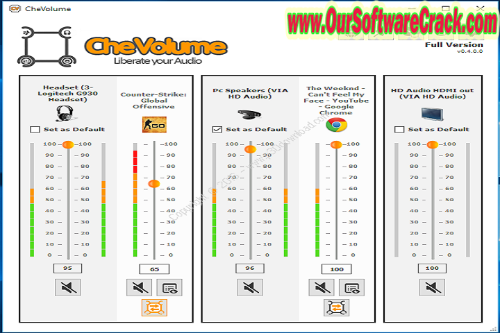 Che Volume version v0.6.0.4 PC Software with patch