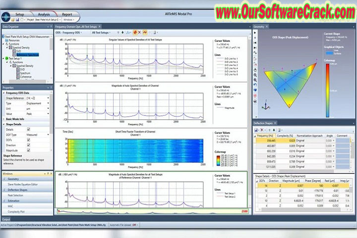 Artemis Modal Pro v8.0.0.3 (x64 bit) Software PC