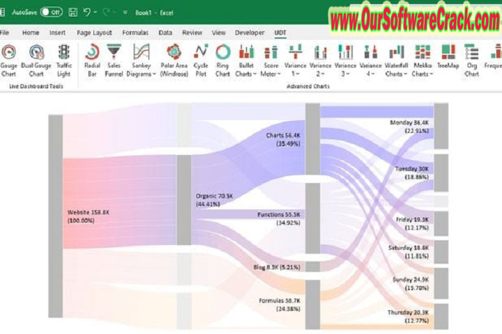 FormulaDesk FormulaSpy v1.38 Software Our Software Crack